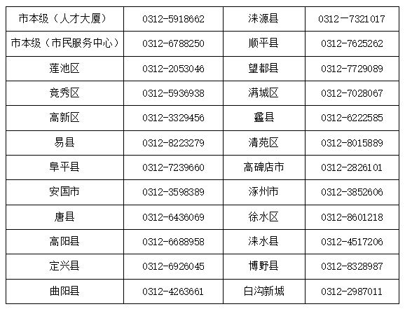 松原最新医保卡有到期时间吗方法分析(最方便真实的松原医保卡有到期时间吗现在方法)